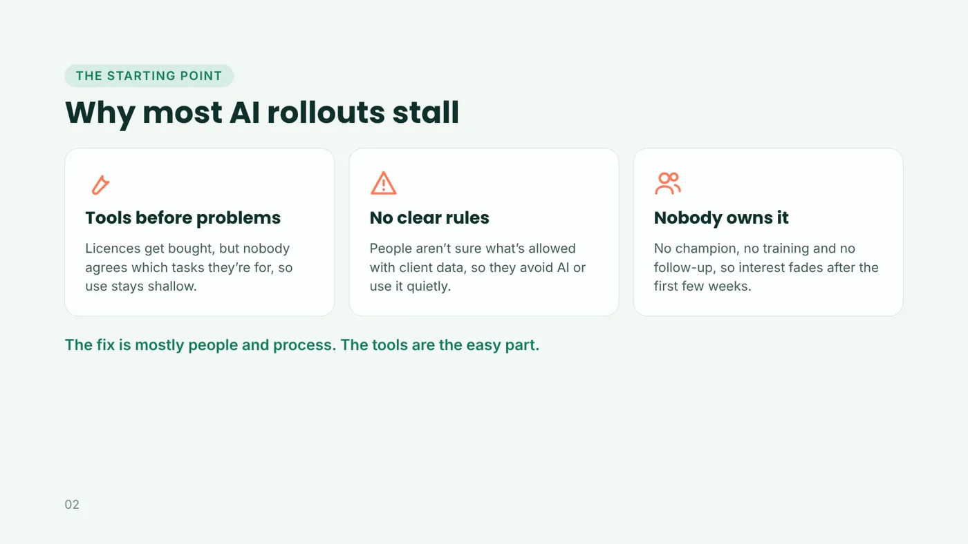 Why most AI rollouts stall
