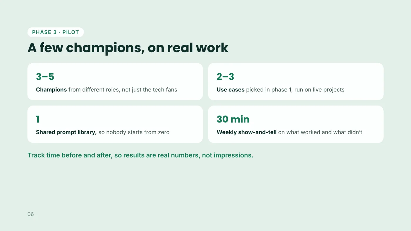 Pilot with a few champions on real work