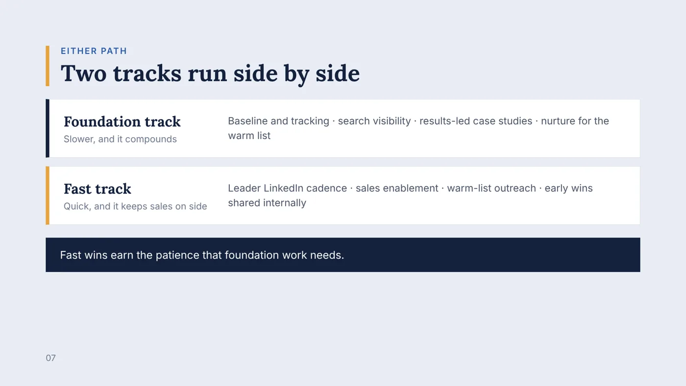 Foundation track and fast track run side by side